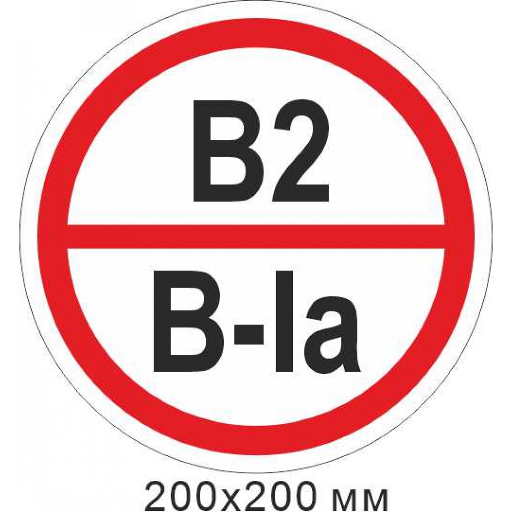 Пожарный знак пластиковый, знак категории помещения - В2